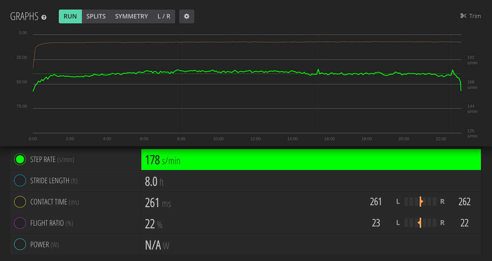 Screenshot 2025-07-22 10.53.54 AM Advanced Digital Gait Analysis